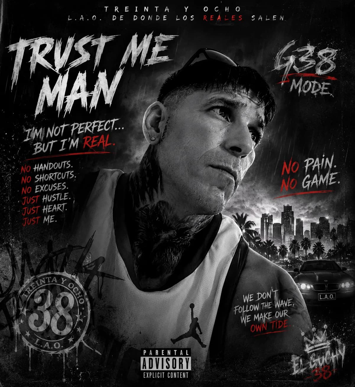El guchy 38's Mixtape